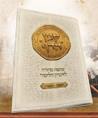 קניין הדף -שיטה לחזרות